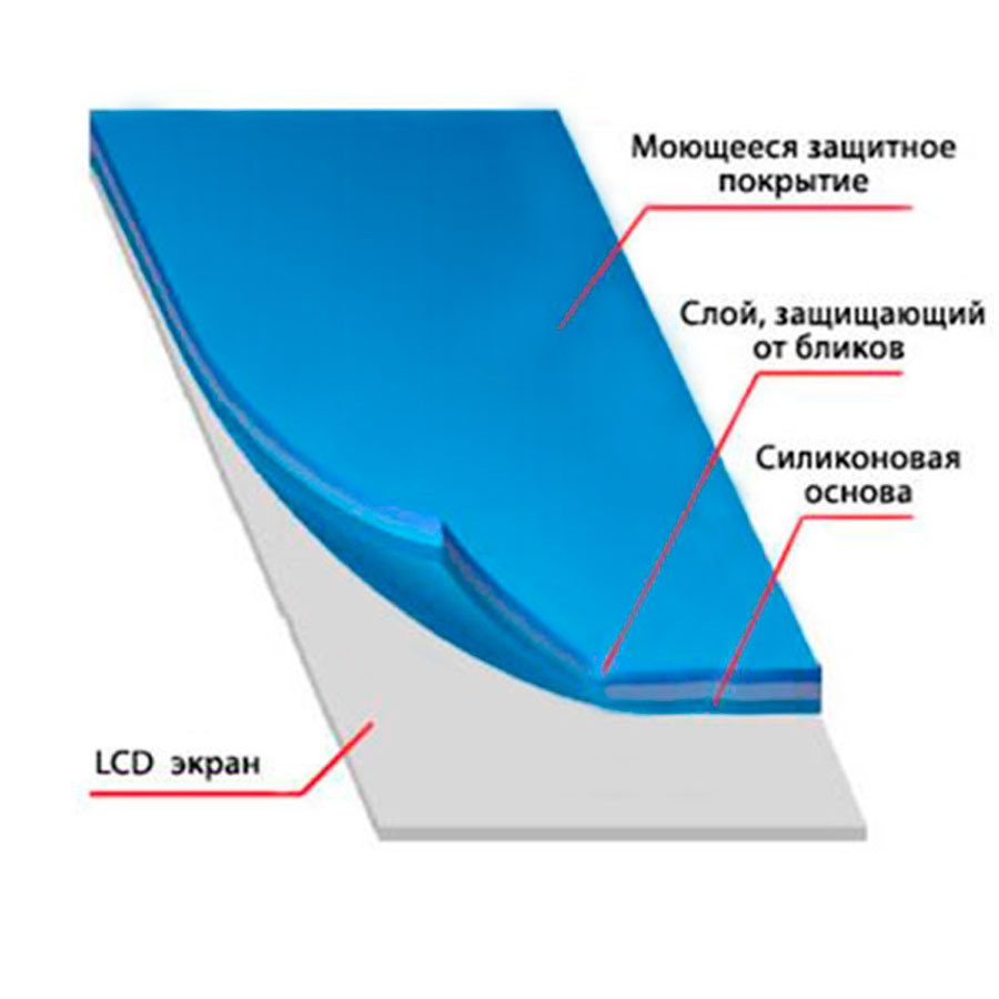 Защитная пленка "Полное покрытие" для Samsung A325F/M325F/A225F (A32 4G/M32/A22) Черный (силикон)